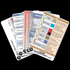 Rapid ID - Basic Nursing Pack